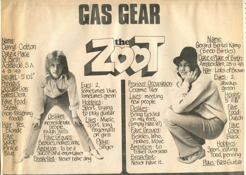 Zoot Gas Gear