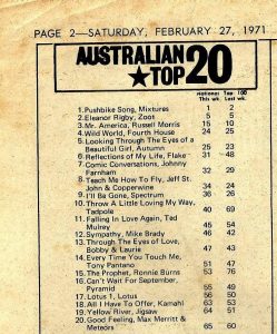Eleanor Rigby In Top 20