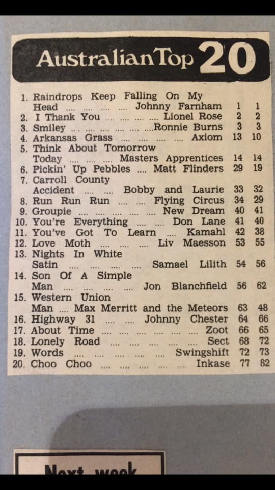 Australian Top 20 December 1969