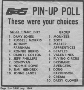 GAS Pin-Up Poll