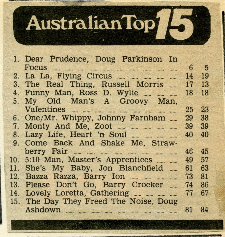 Australian Top 15 July 1969